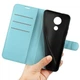 Классический чехол-книжка Deexe Book Type для Nokia C21 - Blue - изображение 4