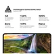 Скло захисне Armorstandart Pro Motorola G55 5G Black (ARM81170) - зображення 5