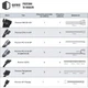 Блок питания Qube 1650W (QBF-HP1-1650GD-14C) - изображение 10