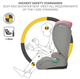 Автокрісло Kinderkraft i-Spark Pink (KCISPA00PNK0000) (5902533924974) - зображення 13