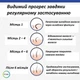 Піна міноксидилу для росту волосся і бороди C'rcle Minoxidil 5% 60 г 1 флакон - зображення 7
