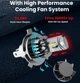 Светодиодная BI LED лампа H4 mini ISAMUTO FI281 ближний-дальний свет узкий диод, правильный луч 1шт - изображение 6
