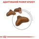Корм для котів ROYAL CANIN Роял канін LIGHT WEIGHT CARE 1.5 кг. - изображение 5
