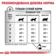 Корм для дорослих котів ROYAL CANIN Роял канін HEPATIC CAT 2.0 кг. - изображение 7
