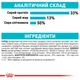 Корм для котів ROYAL CANIN Роял канін URINARY CARE 0.4 кг. - изображение 2