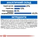 Корм для домашніх котів ROYAL CANIN Роял канін INDOOR 4.0 кг. - изображение 2