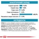 Вологий корм для дорослих собак ROYAL CANIN Роял канін SENSITIVITY CONTROL DUCK DOG Cans 0.42 кг. - изображение 5