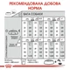 Сухий корм для собак ROYAL CANIN MINI DERMACOMFORT для малих порід із чутливою шкірою 3 кг. - изображение 3