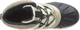 Зимові черевики Geox Flexyper, Black Ivory, 29 євро - изображение 4