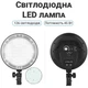 Студійний світлодіодний LED софтбокс зі штативом Andoer SBK-03 | Набір постійного світла - изображение 4