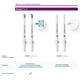 Насадки для зубной щетки PHILIPS Sonicare HX6052/88 Sensitive - изображение 11
