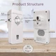 Генератор озону Spessn очищувач повітря від запахів Creamy-white (R3963) - изображение 3
