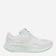 Жіночі кросівки для бігу Saucony Ride 18 S11000-221 41 Бірюзові (195021144380) - зображення 1