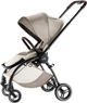 Коляска Britax-Romer Rio Teak (2000041613) - изображение 5