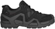 Кроссовки с Gore-Tex Lowa Zephyr MK2 GTX LO TF W 37 UK 4/EU Black - изображение 1