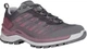 Кроссовки с Gore-Tex Lowa Ferrox GTX LO W 41,5 Anthracite-Brown Rose - изображение 2