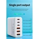 Адаптер сетевой XO GaN Desktop Fast Charger with 1.5M Power Cord L133 |3USB/3Type-C, 75W/3A, PD/QC| White - изображение 4