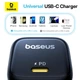 Сетевое зарядное устройство Baseus PicoGo Fast Charger 1C 45W EU GaN6 Pro Type-C с быстрой зарядкой PD3.0 PPS QC3.0 для iPhone для Samsung S24 Ultra для iPad для MacBook айфон 15 16 17 быстрая зарядка 45 Вт - изображение 2