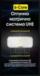 Налобний Ліхтар Nitecore HC70 UHE (1600 Люмен 156 Метрів - USB Type-C) - зображення 5