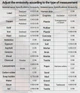 Инфракрасный термометр Aneng TH202, 2хААА, -50-600℃, red - изображение 3