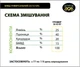 БМВД Dvorek для свиней універсальний 25/15/10%, 10 кг СК-31 (3304) - зображення 5