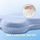 Подушка ортопедическая детская BabyComfort PAPAELLA 27х22х3 см с эффектом памяти, в форме мишки голубая - изображение 6