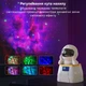 Лазерный проектор ночник звездного неба INSPIRE Астронавт LWS-R-4 - изображение 5