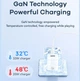 Зарядний пристрій 33W REMAX Batt Series PD+QC Multi-Compatible Fast Charger RP-U26 Білий - зображення 8