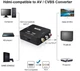 Конвертер Voltronic Mini, HDMI to AV, HDMI to RCA ВЫХОД 3RCA (мама) на ВХОД HDMI (мама), 720P/1080P - зображення 2