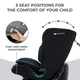 Автокресло Kinderkraft Oneto3 i-Size гр.1/2/3 9-36 кг Graphite Black, 5902533922161 - зображення 9