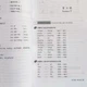 Учебник по китайскому Курс китайского языка Ответы к Аудированию I 3-е издание Начальный уровень - изображение 6