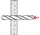 Дюбель Fischer DuoTec 10 мм RH з круглим гачком 2 шт (537264) - зображення 8