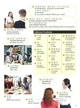 Корейско-английский иллюстрированный словарь Korean Picture Dictionary: Learn 1,500 Korean Words and Phrases - изображение 15