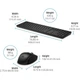 Комплект HP 650 Wireless UA (m468018) - изображение 2
