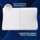 Ортопедическая подушка IDEIA NeckWave 60×40 см с эффектом памяти, анатомическая форма, наволочка на молнии (8-35861) - изображение 6