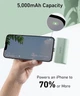 Універсальна батарея Anker Nano Power Bank із вбудованим складаним роз’ємом Lightning, 5000 mAh для iPhone 12/13/14 Pro & Pro Max (A12312) - Blue - зображення 6