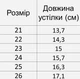 Детские ортопедические кожаные босоножки для девочки Irbis 383_redOld 26 Красные (ir2373050394) - изображение 7