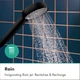 Душова лійка HANSGROHE Activera EcoSmart однорежимна 94мм пластик чорна 28031670 - зображення 5