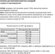 Набор попкорна Mr'Corn для МХП Сыр + Соль + Сладкий + Масло 90 г х 4 шт (4820289960736) - изображение 7