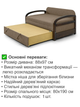Диван-кресло Селин-80 размер 88×97 см, бежевый и лондон. - изображение 3