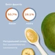 Фруктове пюре десерт Good Gout BIO Манговий сніданок для дітей від 6 місяців, 70 г - зображення 4