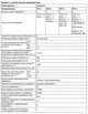 Пульт управления ПКТ-2 TNSy на 2 кнопки IP54 TNSy5504287 - изображение 4
