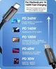Кабель зарядки Type C - Type C для быстрой зарядки Rocoren 240W 5A PD 3.1 длина 2м семь цветов подсветки - изображение 7