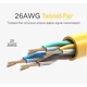 Патч-корд мережевий кабель LAN RJ45 UGREEN NW103 Ethernet Cable (3m, 100 Mbps, САТ 5e, UTP) - зображення 6