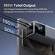 Повербанк 20000mAh 130W UGREEN Nexode TFT Display (1USB/2Type-C, 130W, PD3.0, QC4.0). Gray - зображення 6