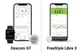 Сенсор Dexcom G7 - изображение 5