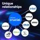 Оперативная память DDR5 48 Gb (5600 MHz) Crucial Pro (CP48G56C46U5) - изображение 4
