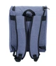 Сумка -холодильник (терморюкзак) Time Eco TE-4021 21 л - изображение 6
