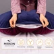 Подушка для беременных и отдыха MirSon Velvet Line №8023 U-образная Primula (2200006178552) - изображение 4