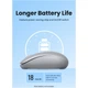 Мишка Ugreen MU105 Wireless Gray (90669) - зображення 12